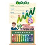 LeapFrog藍藍學習鬧鐘