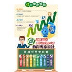 LeapFrog藍藍學習手錶