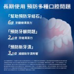 德國百靈Oral-B- iO TECH 微磁電動牙刷-白